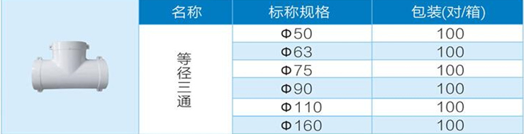 PVC连接配件厂家